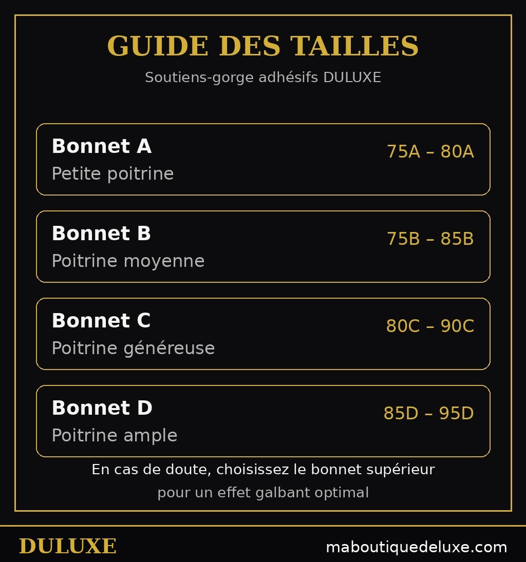 Guide des tailles des soutiens-gorge adhésifs DULUXE, bonnets A, B, C et D